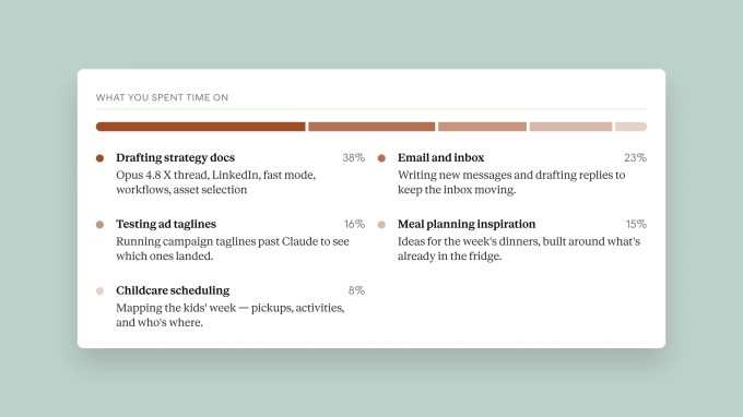 Anthropic's Claude Rolls Out Reflect: A New Feature That Subtly Makes the Case for AI