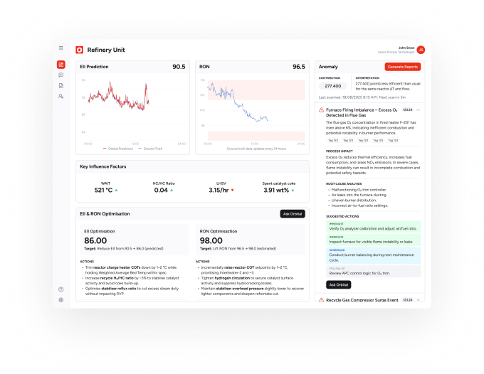 Applied Computing Revolutionizes Oil and Gas Operations with AI Model for the Entire Plant