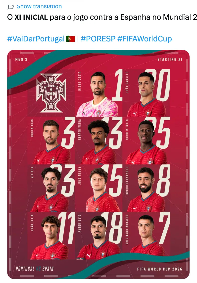 Portugal and Spain Set for Epic Iberian Derby in the 2026 World Cup