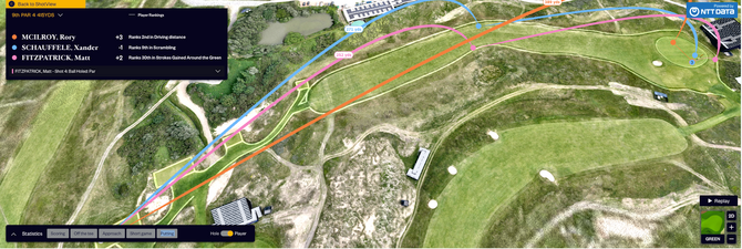 Rory McIlroy's Struggle Proves Royal Birkdale Remains a Tough Test