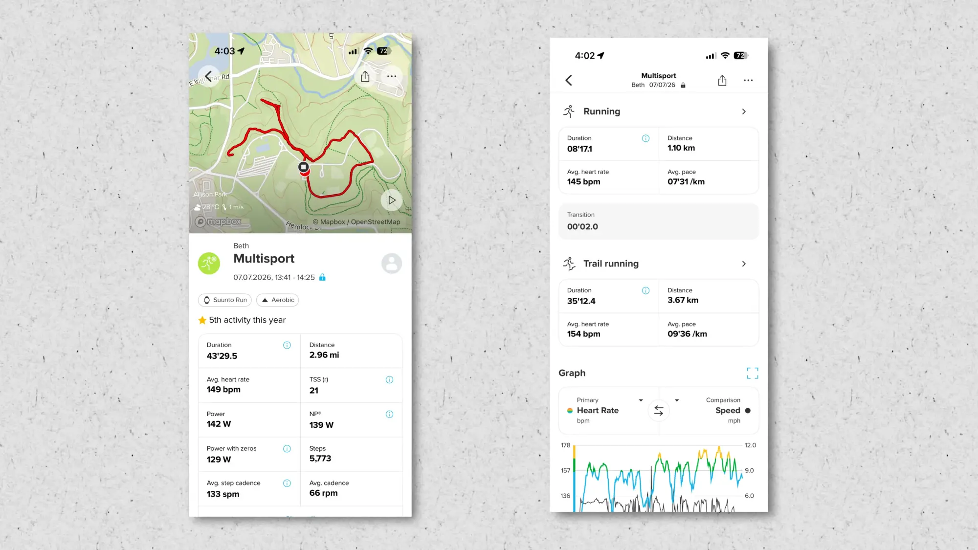 Unlocking the Full Potential of Your Suunto Run: Essential Tips and Tricks