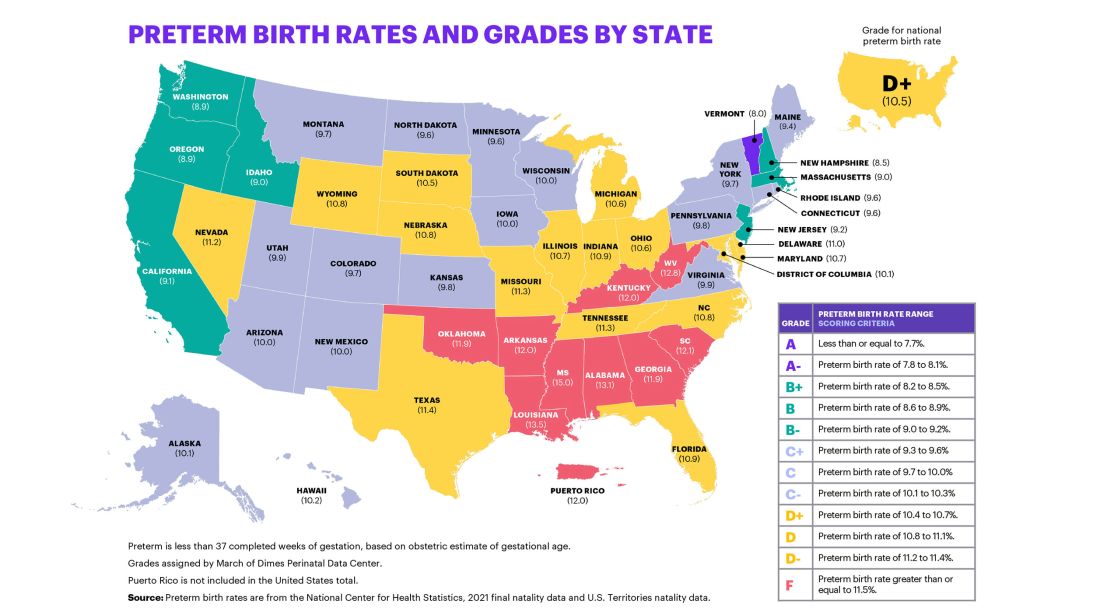 US Graded D+ for Rising Preterm Birth Rates, New Report Finds